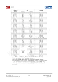 THCV226-B Datenblatt Seite 13