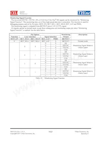 THCV226-B Datenblatt Seite 14