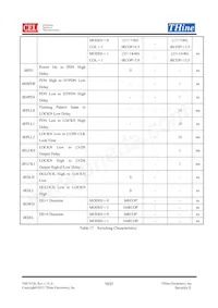 THCV226-B Datasheet Pagina 18
