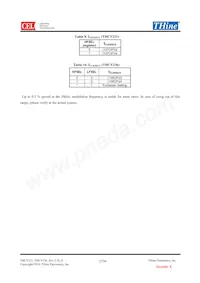 THCV231-B Datasheet Pagina 12