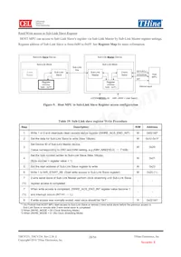 THCV231-B Datasheet Pagina 20