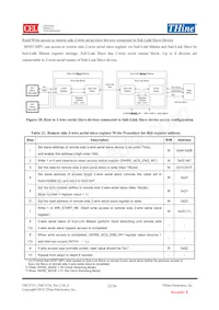 THCV231-B Datasheet Pagina 22