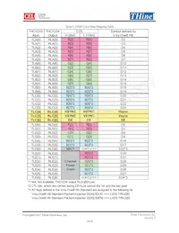THCV234-B Datasheet Page 14