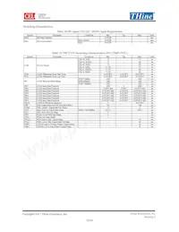 THCV234-B數據表 頁面 23