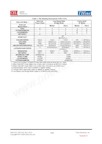 THCV235-B Datenblatt Seite 8