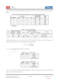 THCV235-B Datasheet Page 16