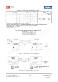 THCV235-B Datasheet Page 21