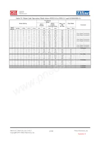 THCV235-B Datasheet Page 23