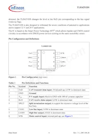 TLE6251DSNTMA1數據表 頁面 4