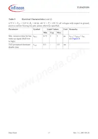 TLE6251DSNTMA1數據表 頁面 17