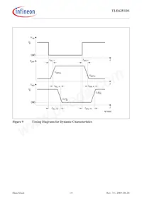 TLE6251DSNTMA1 Datasheet Page 19