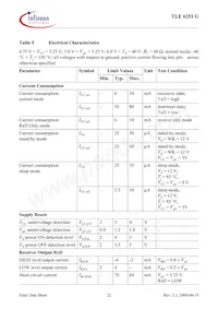 TLE6251GNTMA1 Datasheet Pagina 22