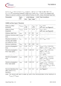 TLE6255GNTMA1 Datasheet Pagina 12