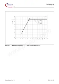 TLE6255GNTMA1 Datasheet Pagina 19