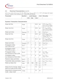 TLE62592GXUMA1 Datasheet Page 12