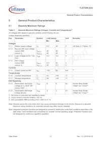 TLE72592GUXUMA1 Datasheet Pagina 17