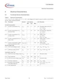 TLE72592GUXUMA1 Datasheet Page 19