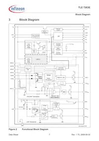 TLE7263E 데이터 시트 페이지 7