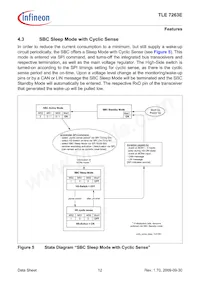 TLE7263E Datasheet Pagina 12