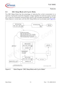 TLE7263E 데이터 시트 페이지 13