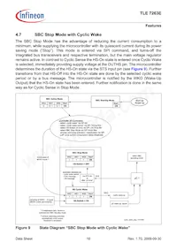 TLE7263E 데이터 시트 페이지 16