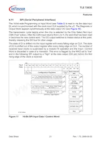 TLE7263E Datasheet Page 21