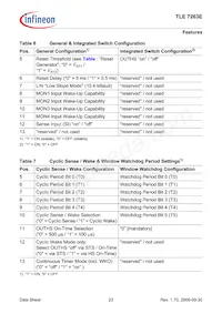 TLE7263E Datasheet Page 23