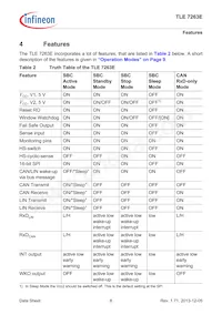 TLE7263EXUMA2 Datasheet Page 8