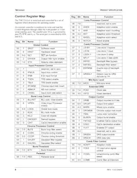 TMC22153AKHC Datasheet Page 8
