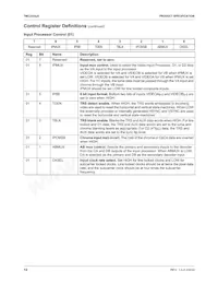 TMC22153AKHC數據表 頁面 12