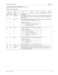 TMC22153AKHC Datasheet Page 13