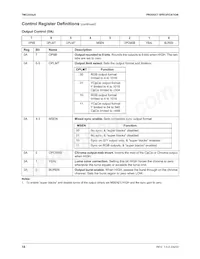 TMC22153AKHC Datasheet Page 18
