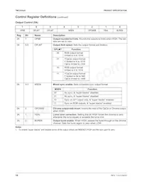 TMC22153AKHC數據表 頁面 18