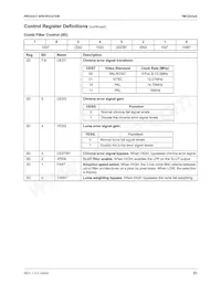 TMC22153AKHC Datasheet Page 21
