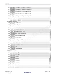 TW2809-BC1-GR Datasheet Pagina 5