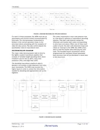 TW2809-BC1-GR Datasheet Page 11