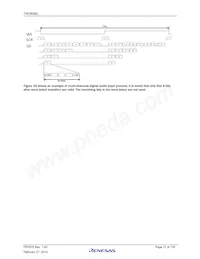 TW2809-BC1-GR數據表 頁面 17