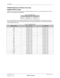 TW2809-BC1-GR Datasheet Page 18