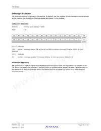 TW2809-BC1-GR Datasheet Page 19