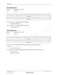 TW2809-BC1-GR Datasheet Page 21