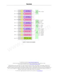 TW2984-NA2-CR Datasheet Page 2