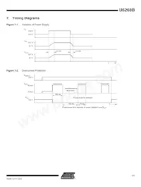 U6268B-MFPG3Y Datasheet Page 11