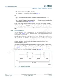 UJA1075TW/3V3/WD:1 Datasheet Page 23