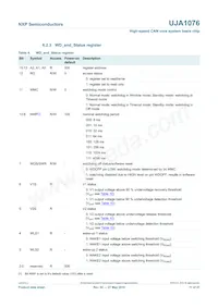 UJA1076TW/3V3/WD:1 Datasheet Page 11