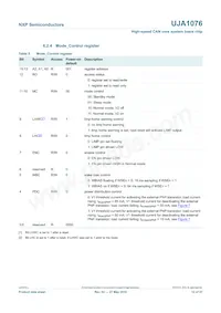 UJA1076TW/3V3/WD:1 Datasheet Page 12