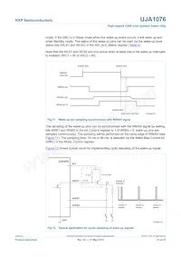 UJA1076TW/3V3/WD:1 Datasheet Page 23