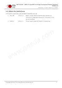 UMFT4222EV-B Datasheet Pagina 17