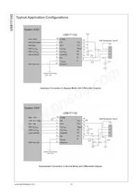USB1T1102MPX Datasheet Page 10