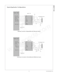 USB1T1104MHX Datasheet Pagina 9
