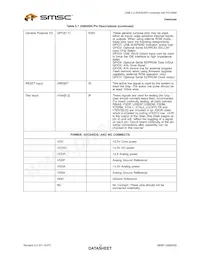 USB2005-MV-01 Datasheet Pagina 12